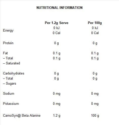 NUTRITIONAL INFORMATION