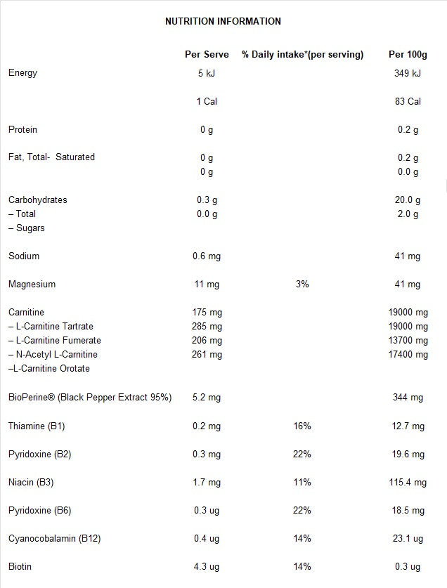 NUTRITIONAL INFORMATION