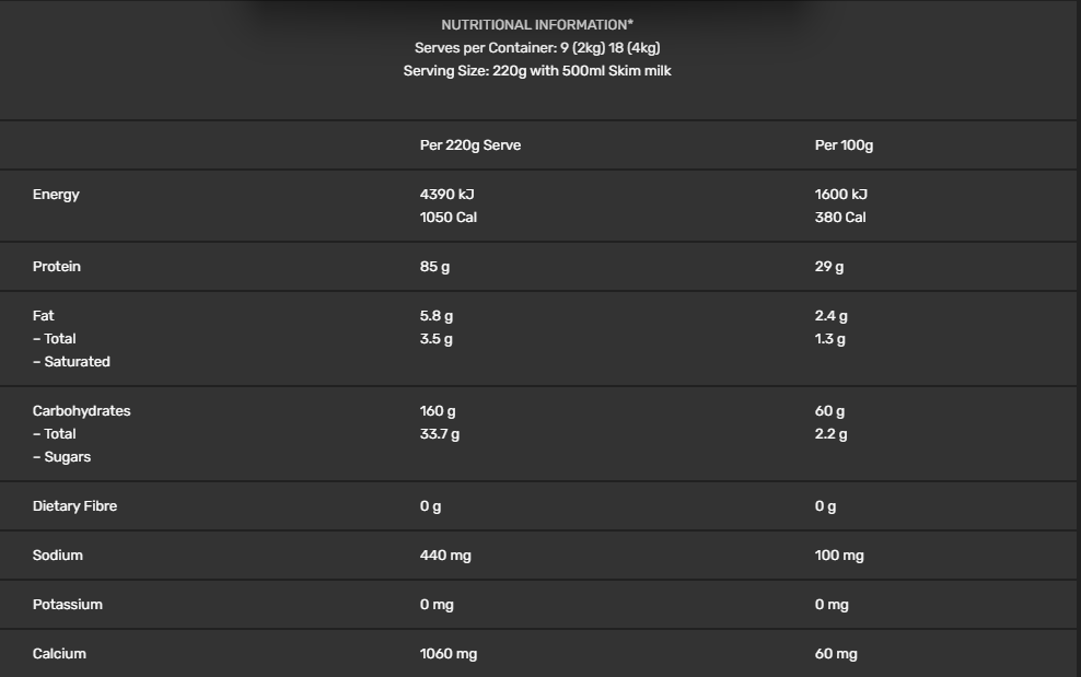 NUTRITIONAL INFORMATION