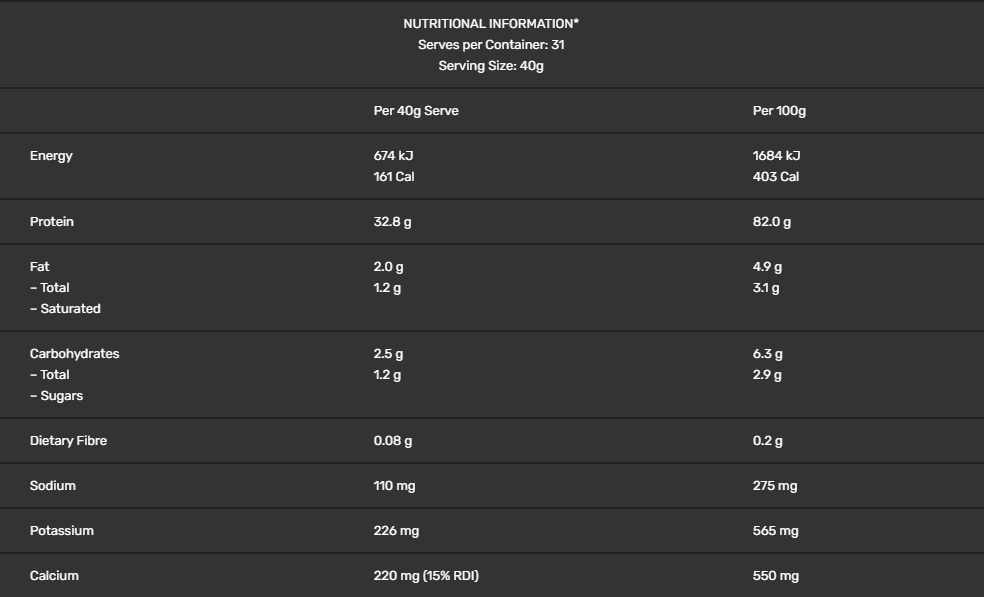 NUTRITIONAL INFORMATION