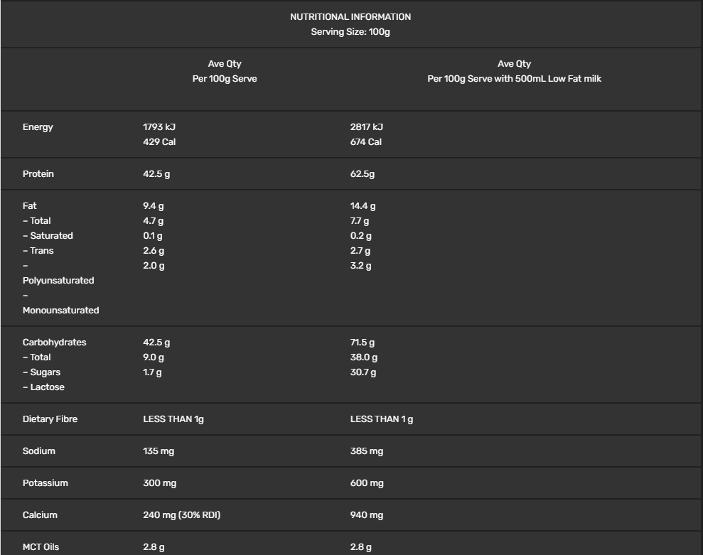 NUTRITIONAL INFORMATION