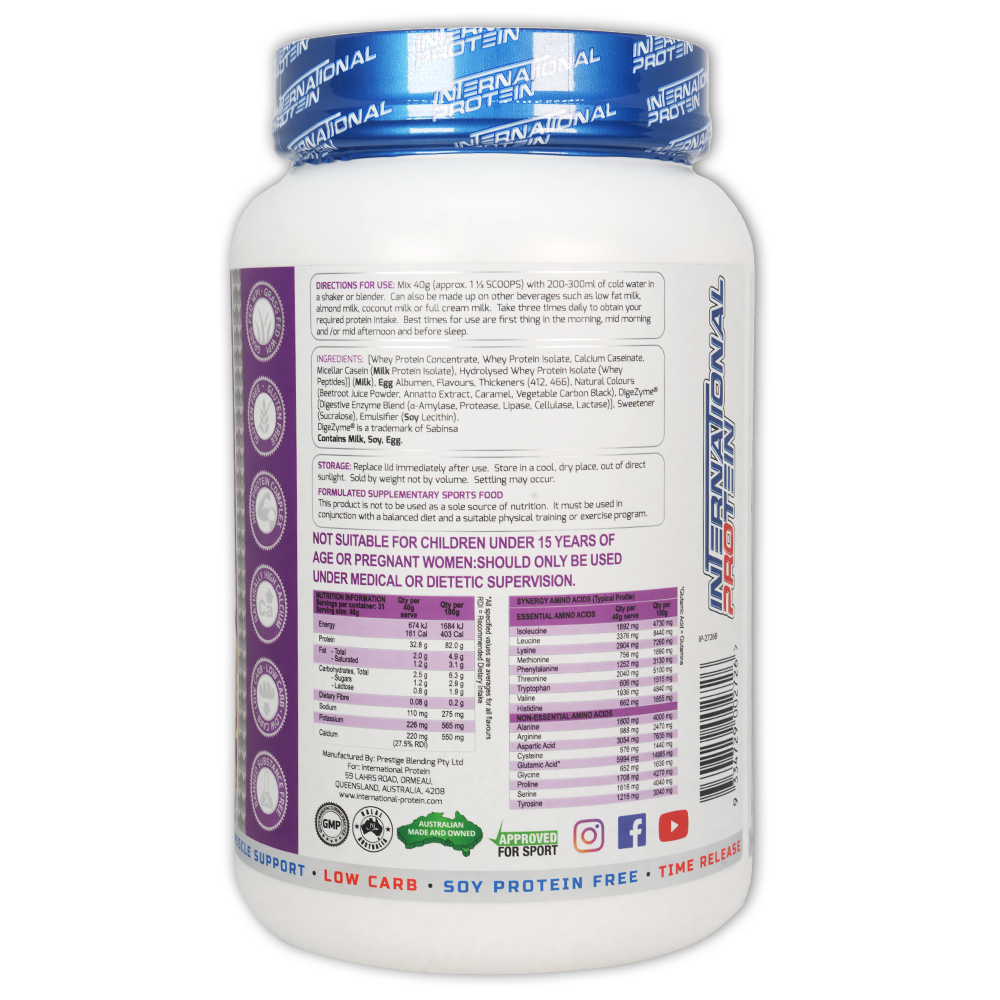 Protein Synergy