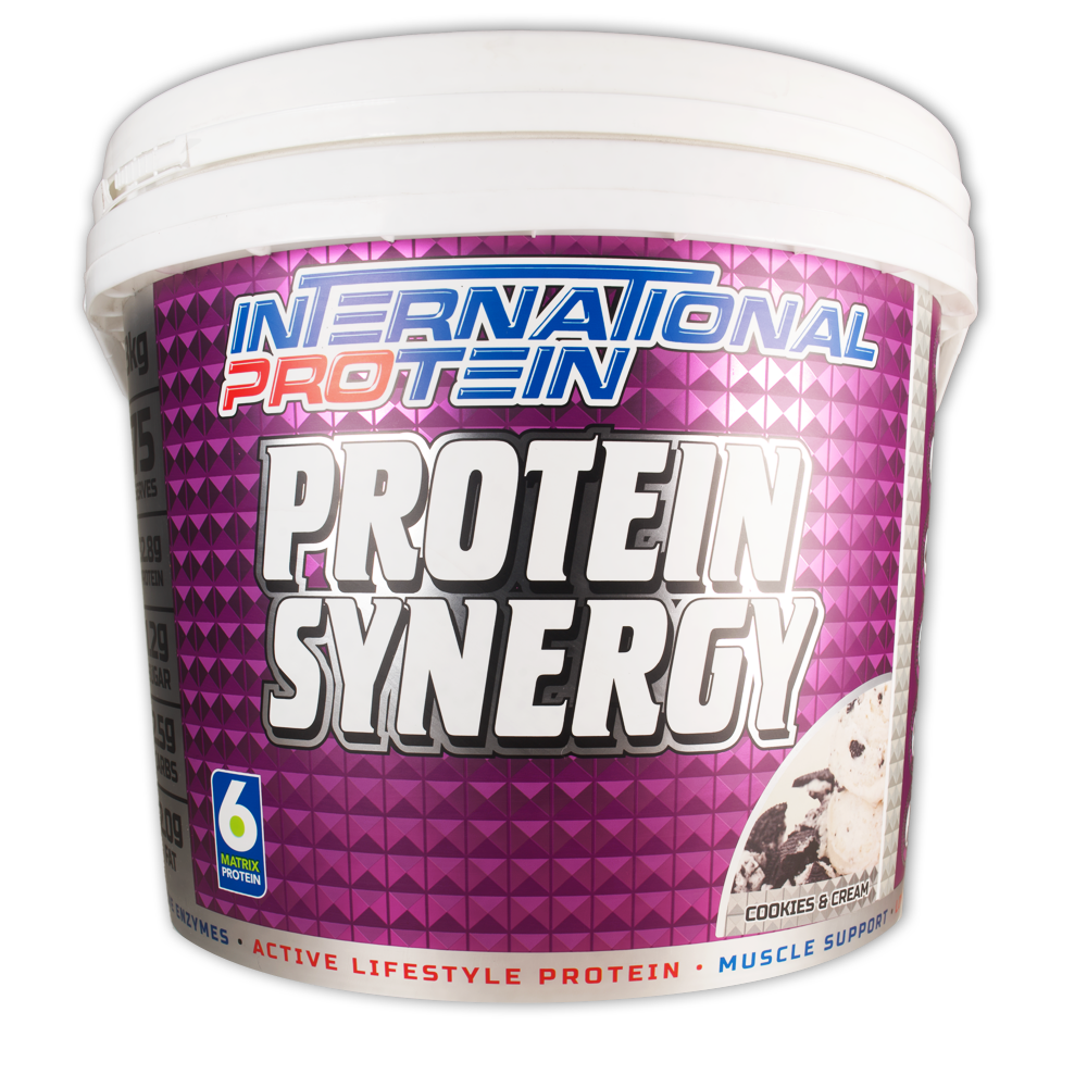 Protein Synergy