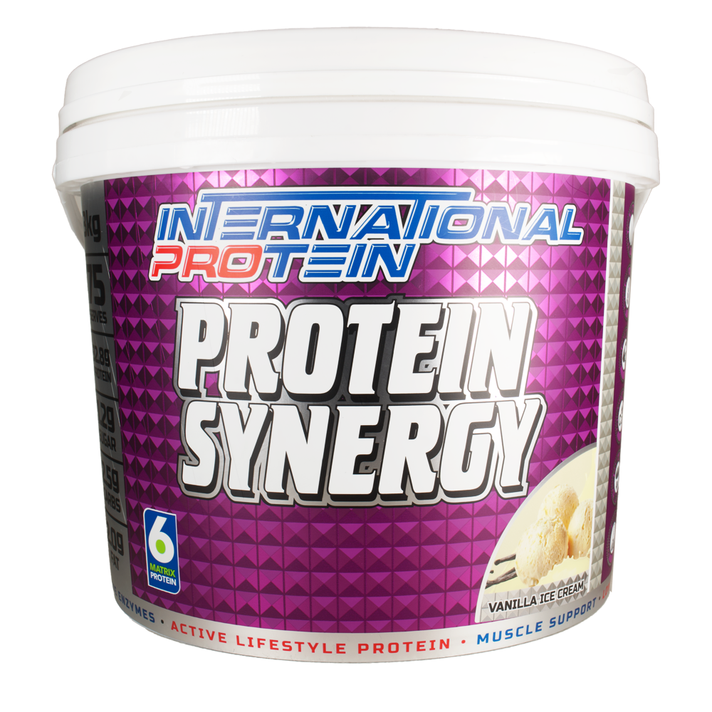 Protein Synergy