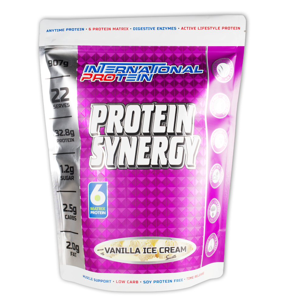 Protein Synergy