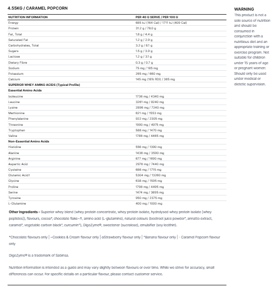 NUTRITIONAL INFORMATION