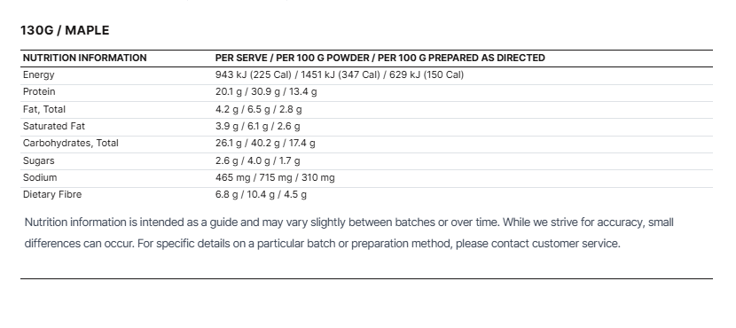 NUTRITIONAL INFORMATION